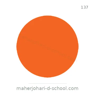 شاخصة المرور رقم 137