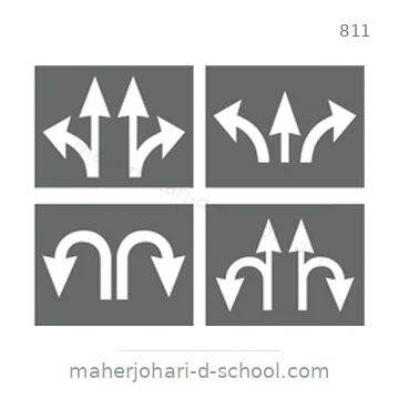 شاخصة المرور رقم 811